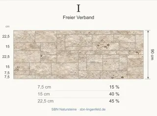 Beispiel: Mauerverband I in Travertin Classic