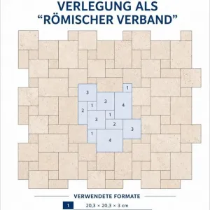 Travertin-Terrassenplatten Classic – Römischer Verband, 3 cm - 39
